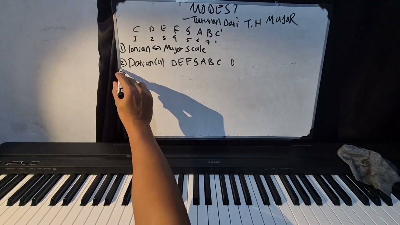 Ga perlu dihapal, ini Penjelasan Modes, bukan cuman dipake buat main jazz!
