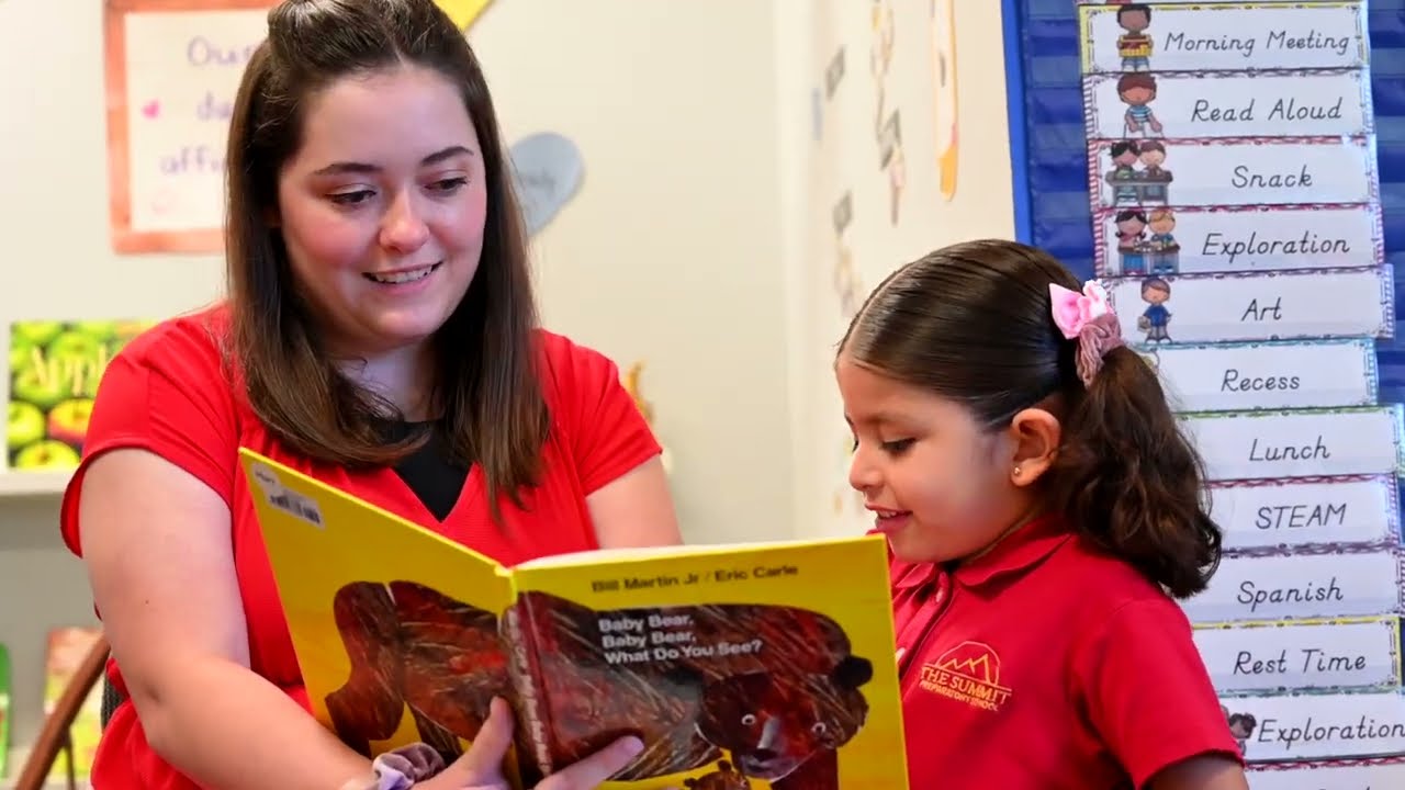 What Is Progressive Education? - The Summit Preparatory School