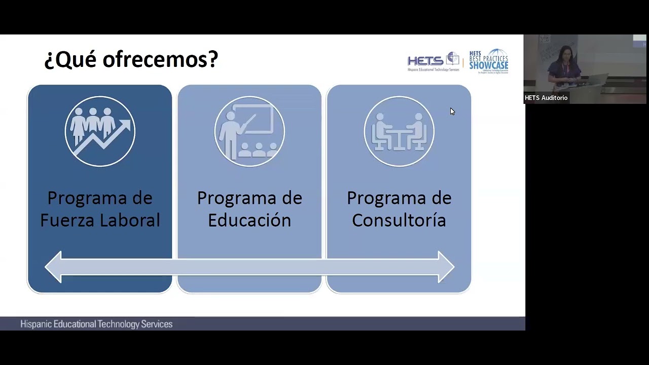 Access el Poder de las Segundas Oportunidades GED Solutions como Motor de Innovación y Crecimiento