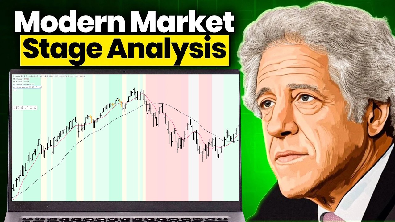Stage Analysis Warnings for Current Markets - Exclusive Interview with Stan Weinstein