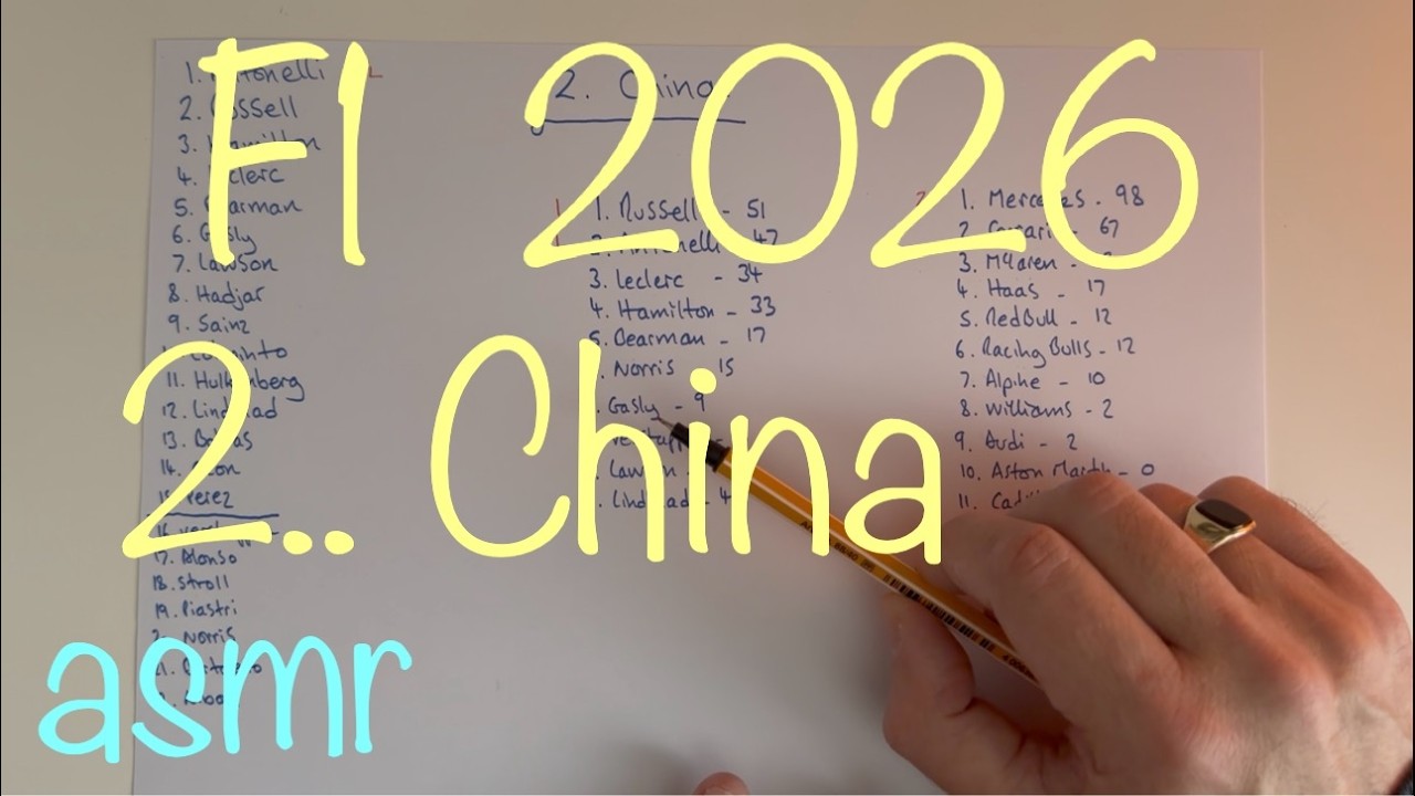 ASMR F1 2026 Chinese GP Antonelli  #f1 #f12026 #asmr Video