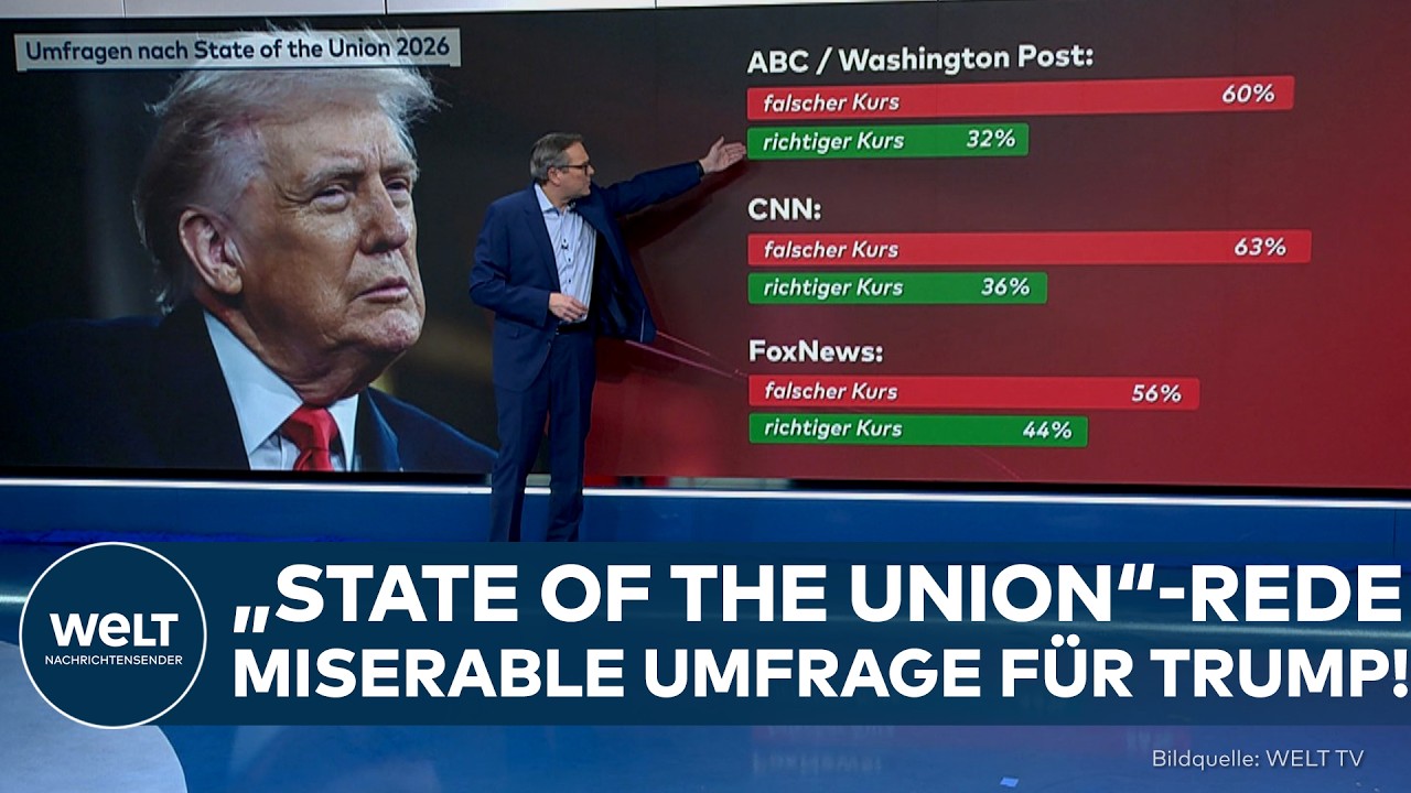 USA: „State of the Union“-Rede! Bürger watschen Trump in Umfrage ab – Midterms könnten eng werden!