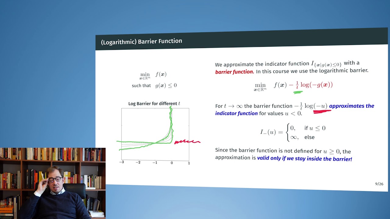 3.3 Optimization Methods - The Interior Point Method