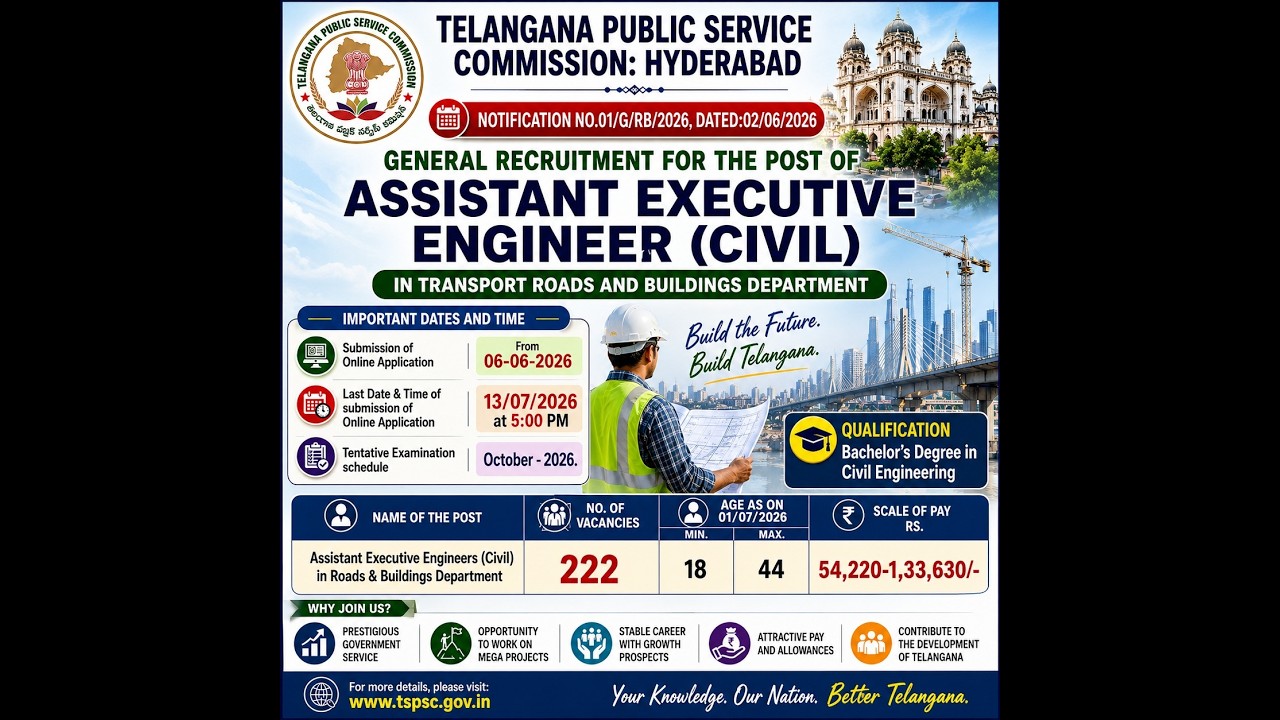 TGPSC Assistant Executive Engineer (Civil) | R&B Department | Government Engineering Posts