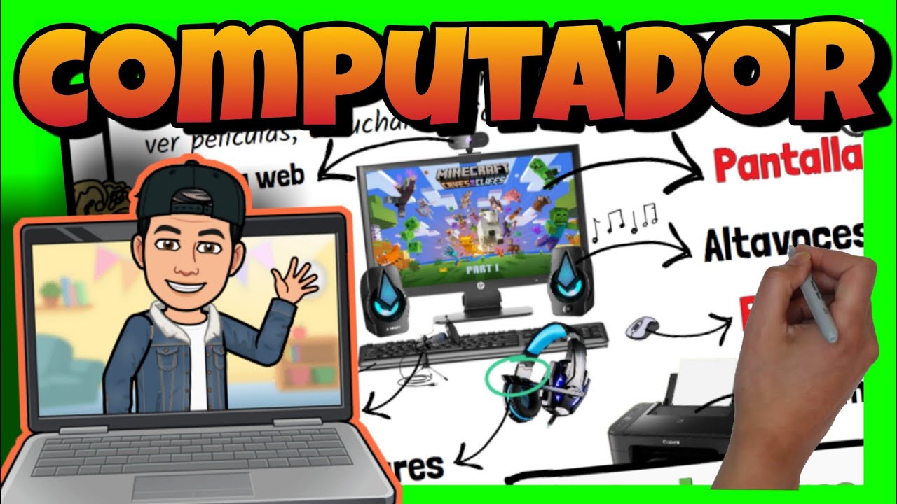 💻 El COMPUTADOR y sus PARTES 💻 para NI&Ntilde;OS de PRIMARIA