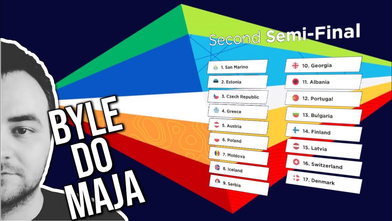 Drugi półfinał Eurowizji 2021 | Byle Do Maja #187