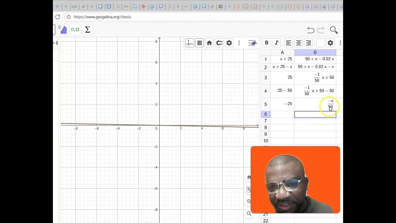 algebra graphical