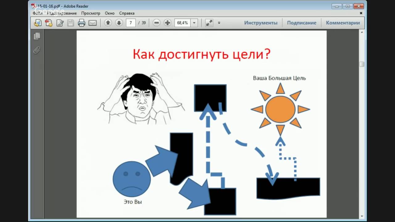 Agile Results. 5,5 инструментов результативности. (Андрей Шантарин - Издательство Info-DVD)