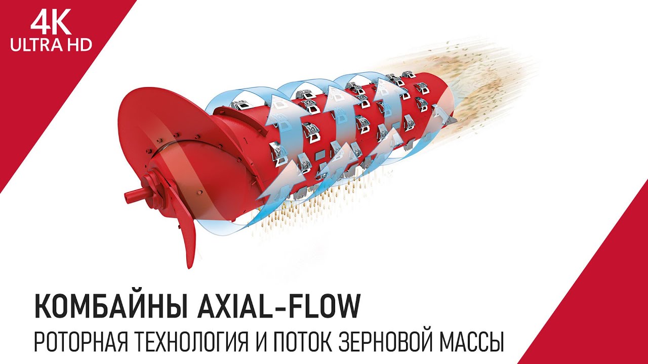 Комбайны Axial-Flow. Часть 2: Роторная технология и поток зерновой массы