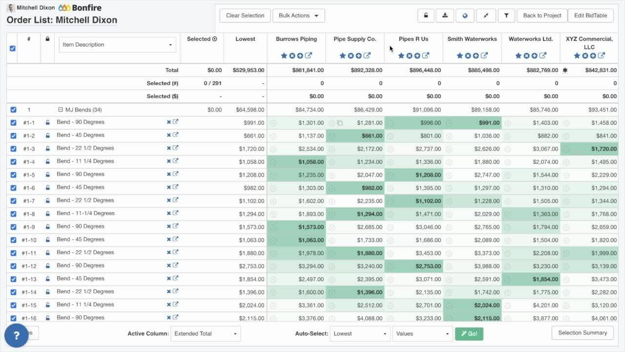 Using Bonfire for Better Evaluations