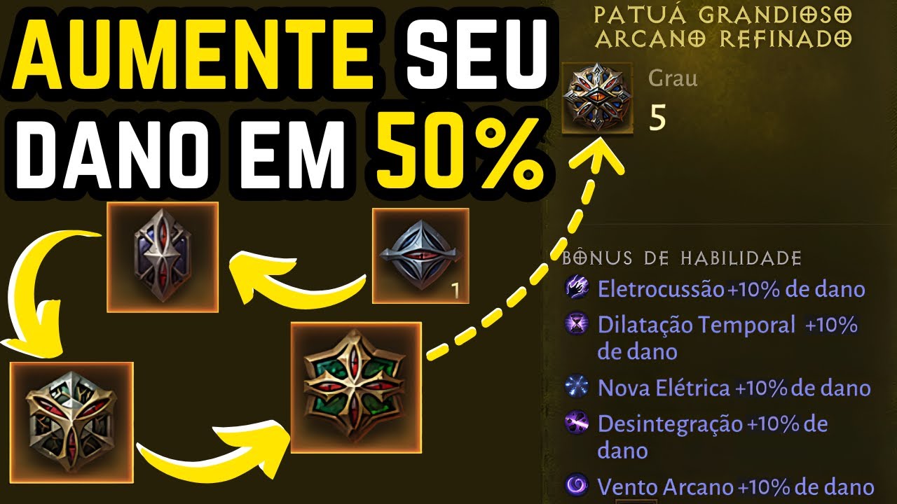 GUIA DEFINITIVO do Patuá – Aumente seu Dano em até 50% | Diablo Immortal 2025