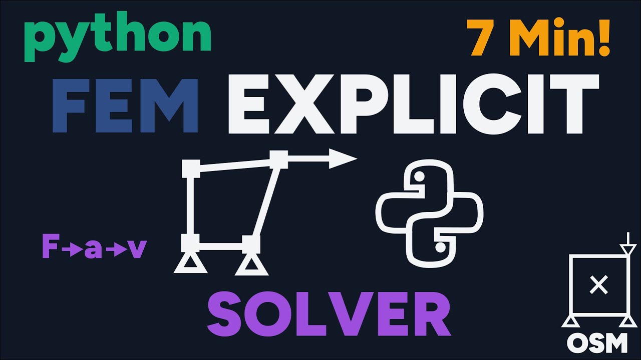 I Built the Easiest Python FEM Solver in 7 Minutes — From Scratch