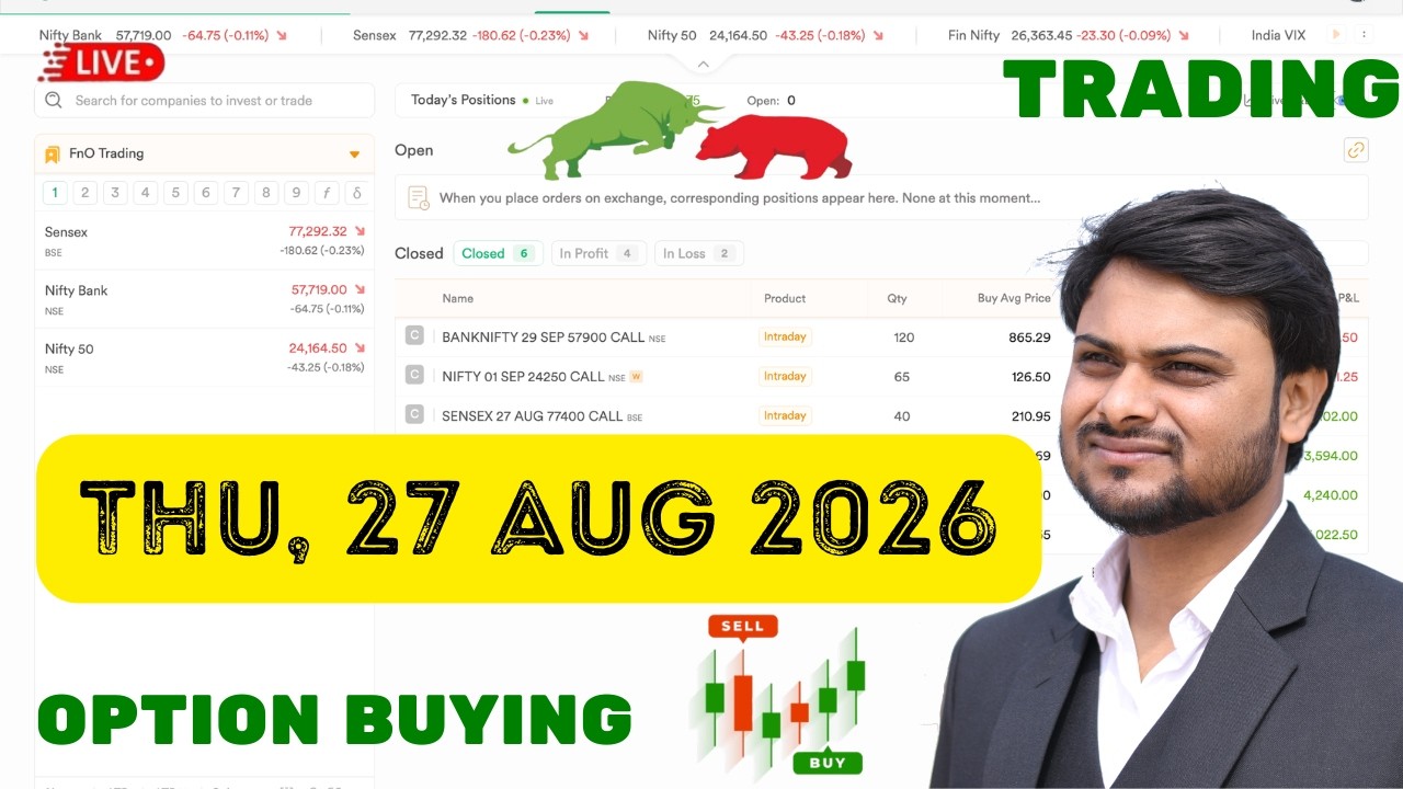 BANK NIFTY, SENSEX & NIFTY Option Buying 📈 | Live Intraday Trading | Stop-Loss Hunting
