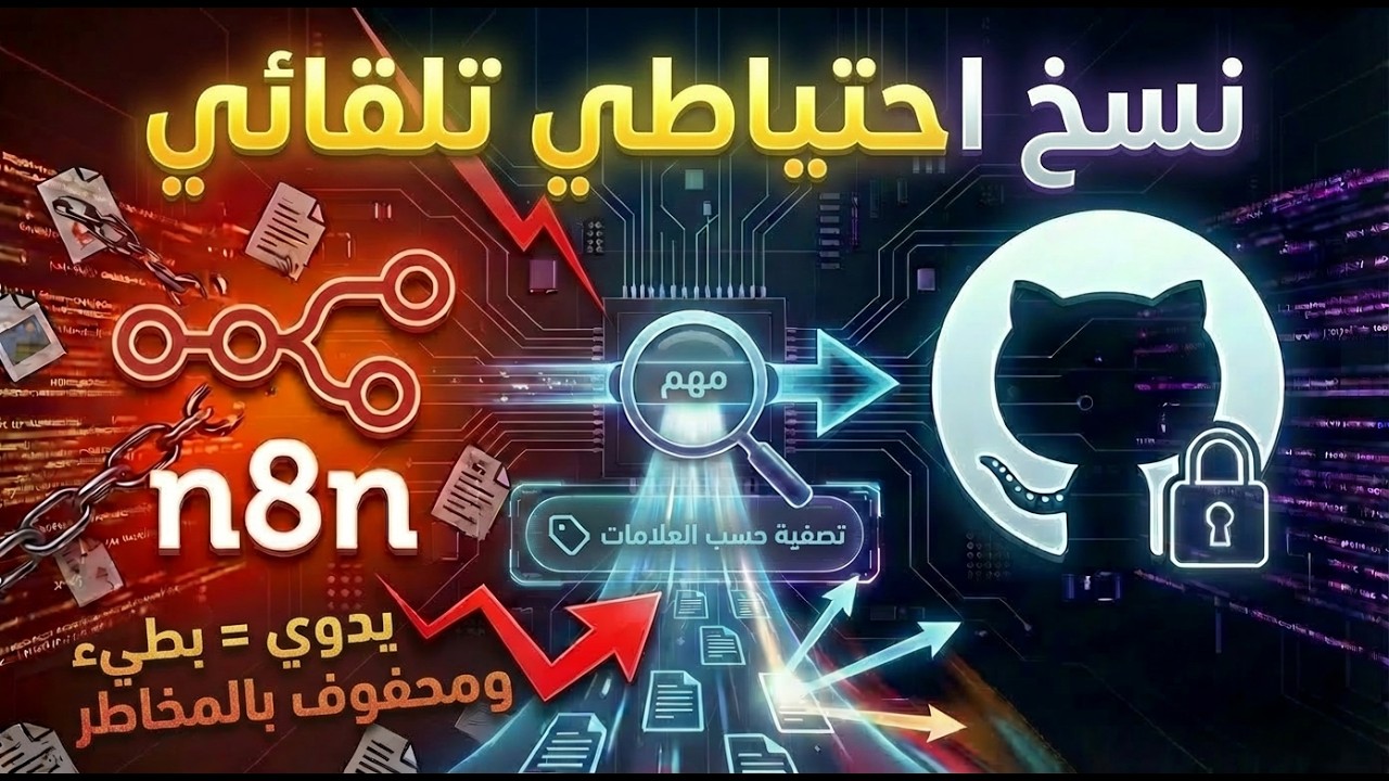 كيفية نسخ سير عمل n8n تلقائيًا إلى مستودع GitHub خاص خطوة بخطوة