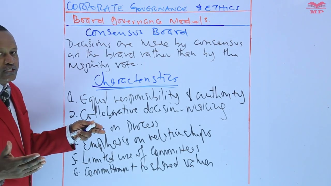 Consensus Board Model