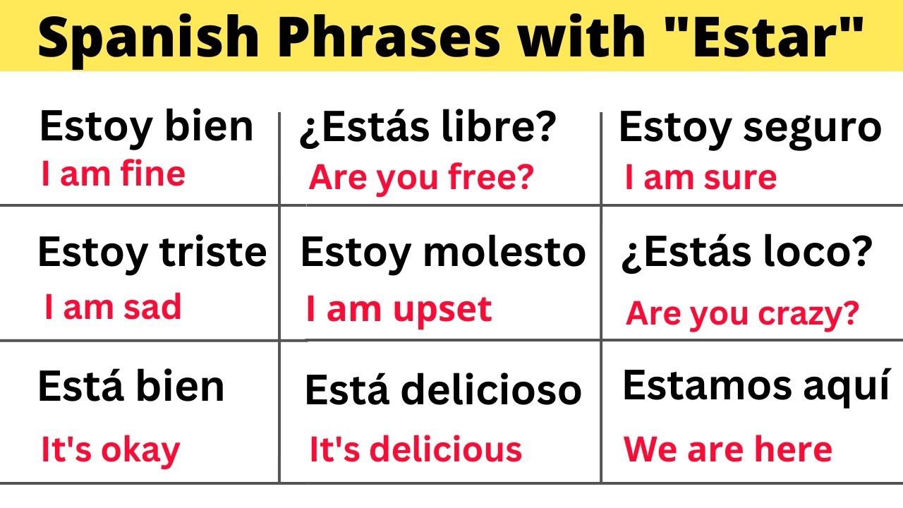 Learn 40 Sentences with the Spanish verb Estar
