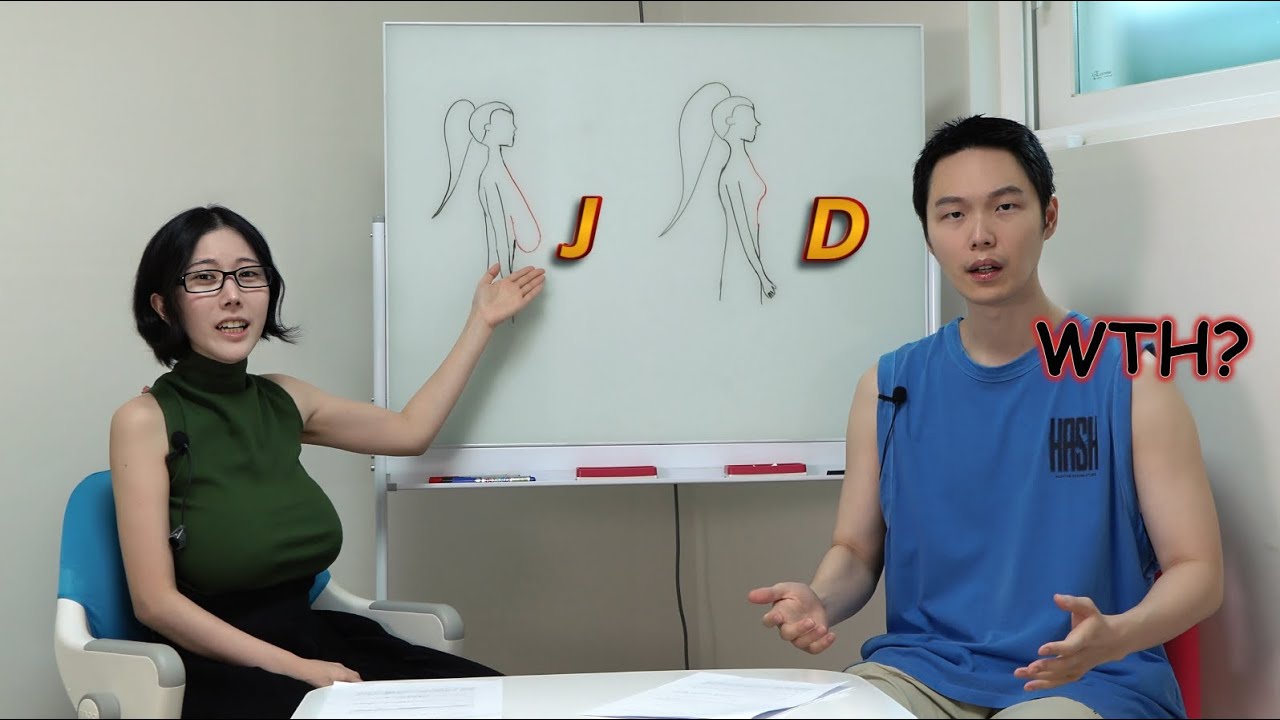 Understanding our breasts Size & Shape- Destroying the male's perception on female's breasts🙀