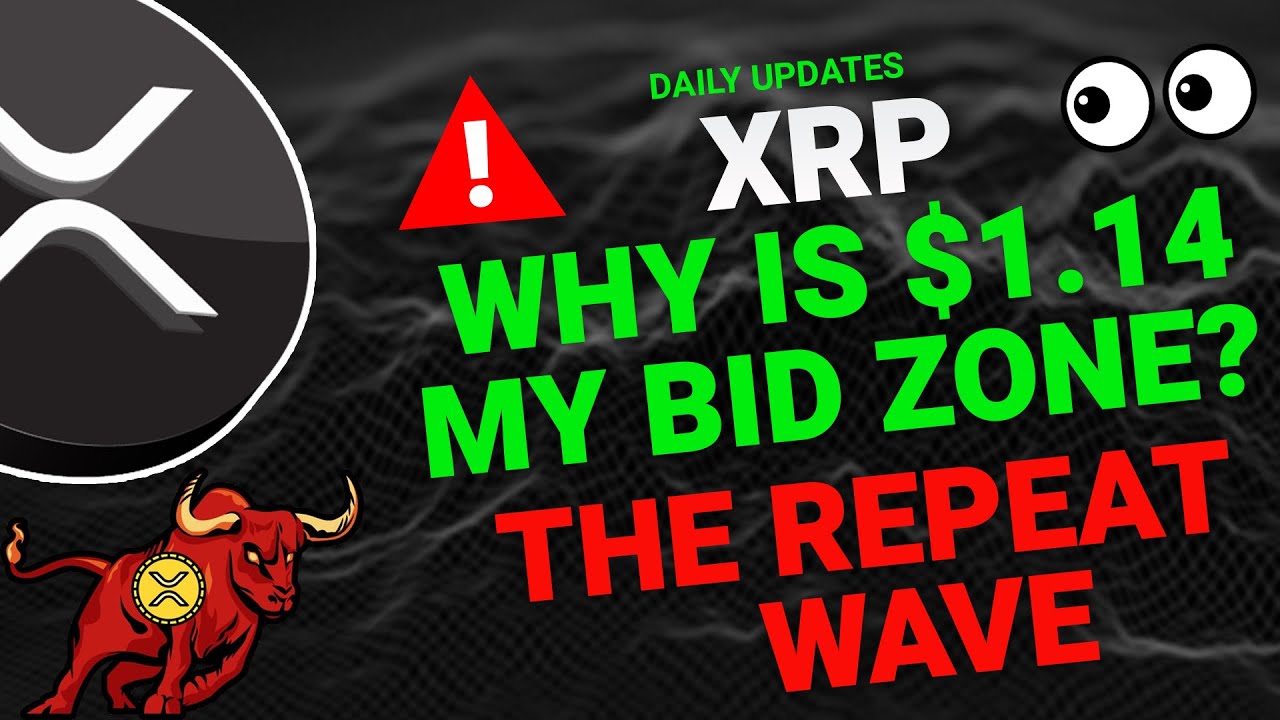 XRP DAILY ANALYSIS - RIPPLE XRP PRICE PREDICTION - RIPPLE XRP 2026 - RIPPLE ANALYSIS
