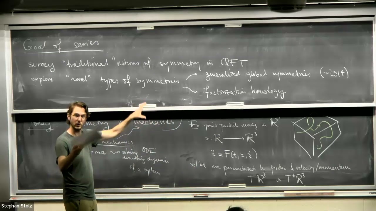 Generalized symmetries, factorization algebras, and nonabelian Poincare duality, part 1, June 2024