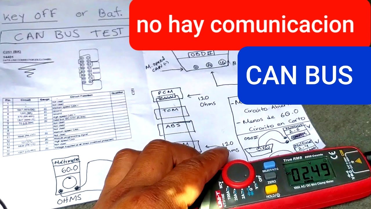 Problemas de comunicacion - CAN BUS TEST WITH MULTIMETER