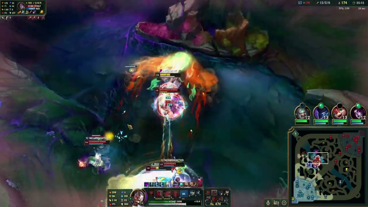 je carry des piss low avec mon sett proutesque