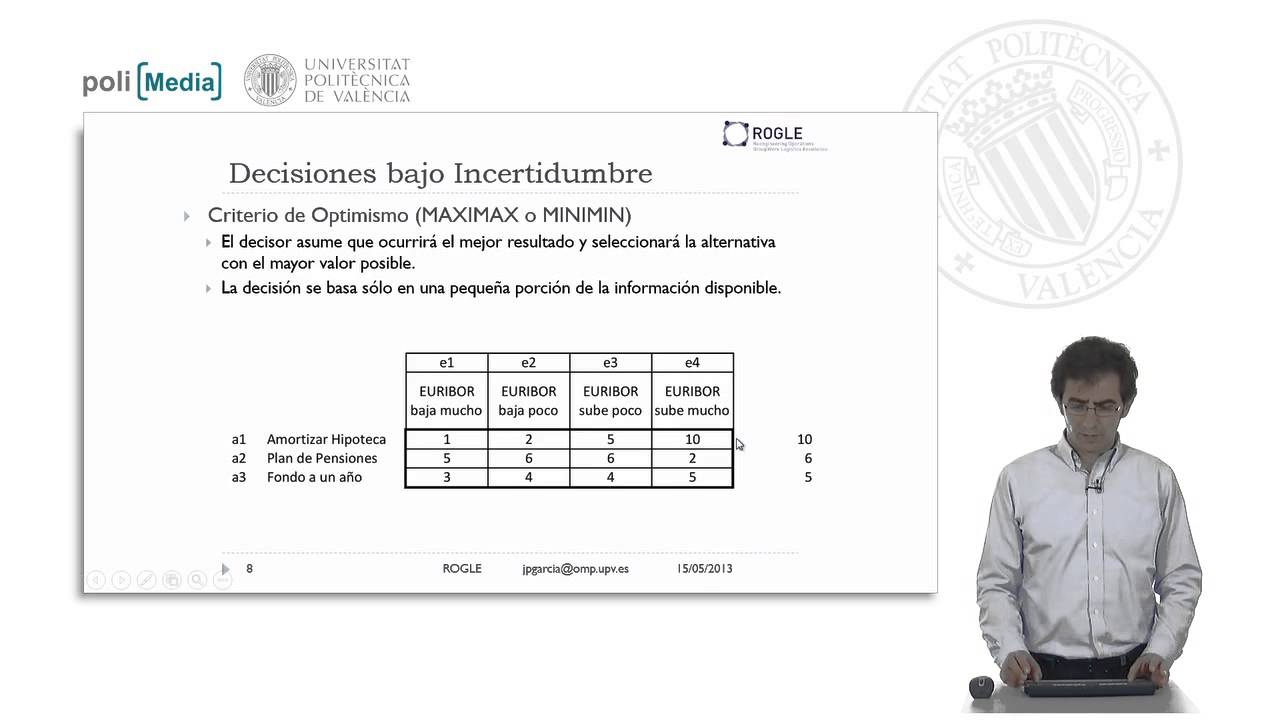 Tablas de Decisión  bajo condiciones de incertidumbre | 92/111 | UPV