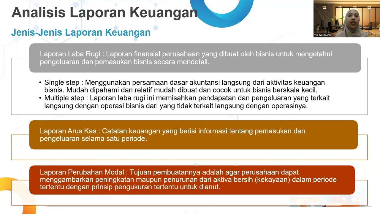 Pertemuan 2 : Manajemen Keuangan 