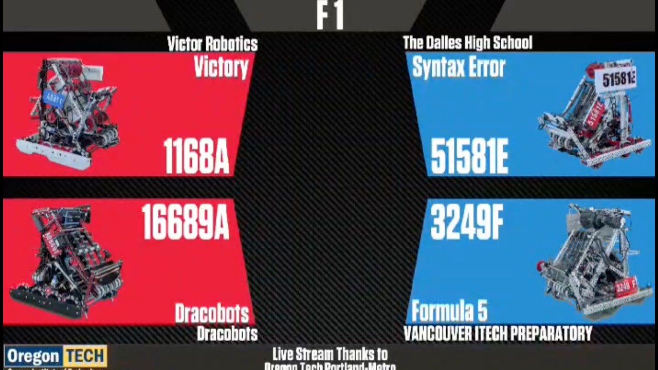 Oregon State Finals VEX Push Back 2025-2026