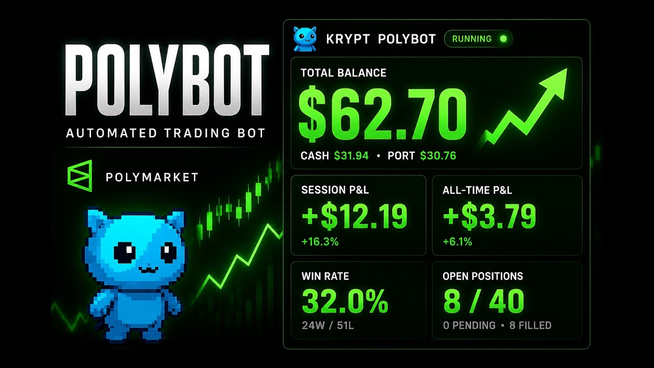 Krypt Polybot - Free Polymarket Bot Guide