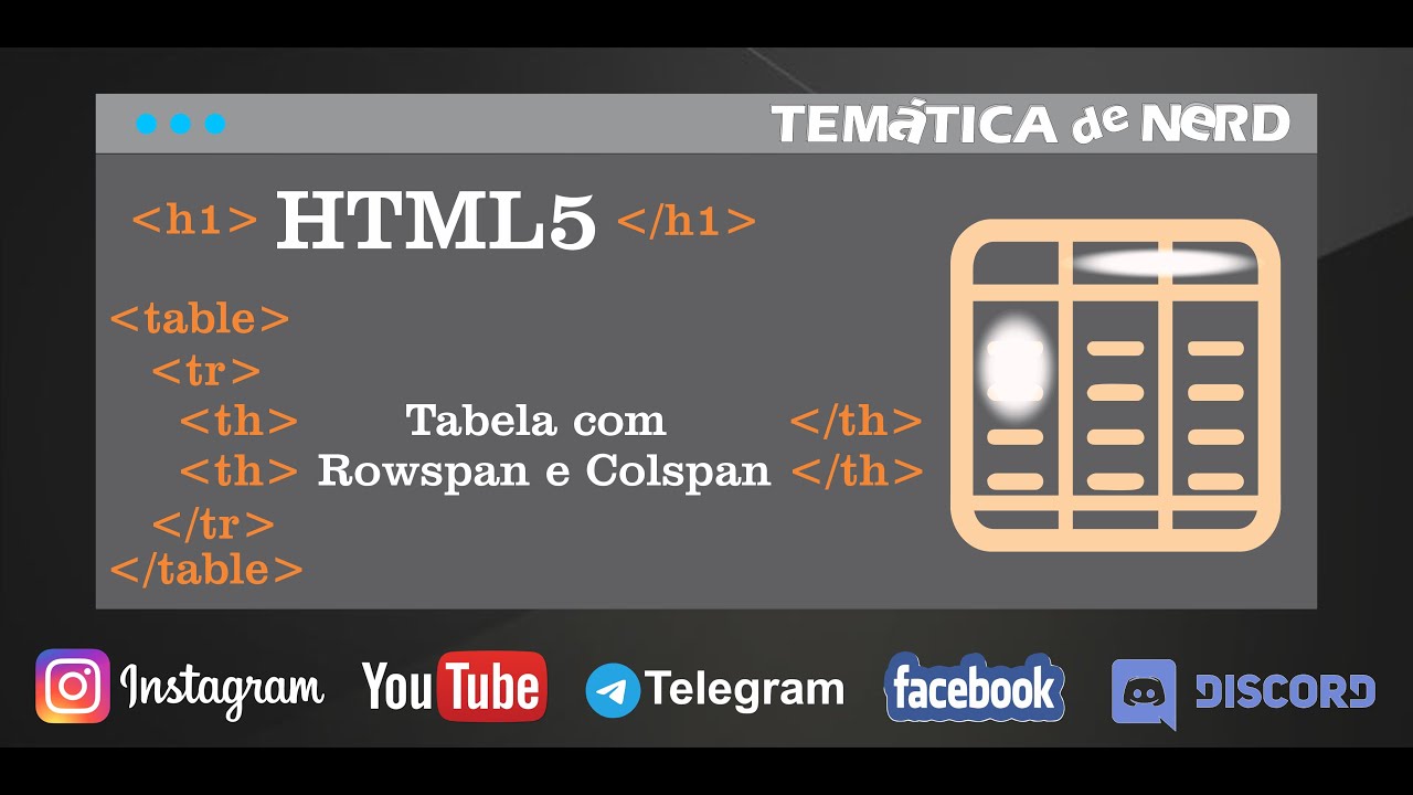 HTML5 -[PASSO-A-PASSO] Aprenda a criar tabela com Rowspan e Colspan