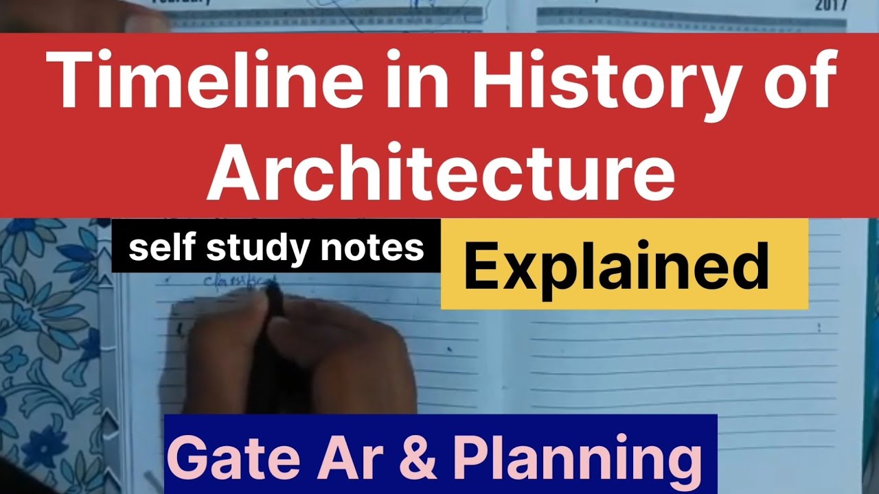 Timeline In History Of Architecture- Easy To Remember | GATE Architecture 2025