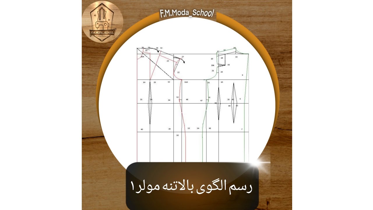 کاملترین الگوی بالاتنه مولر (۱) با جزئیات کامل در مدرسه خیاطی فرحنازMüller's upper body pattern 1