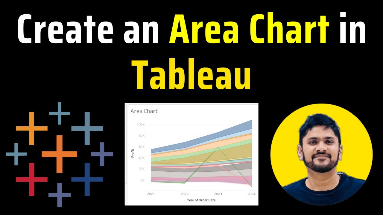 How to create an Area Chart in Tableau | Tableau Tutorial | Amit Thinks | 2025