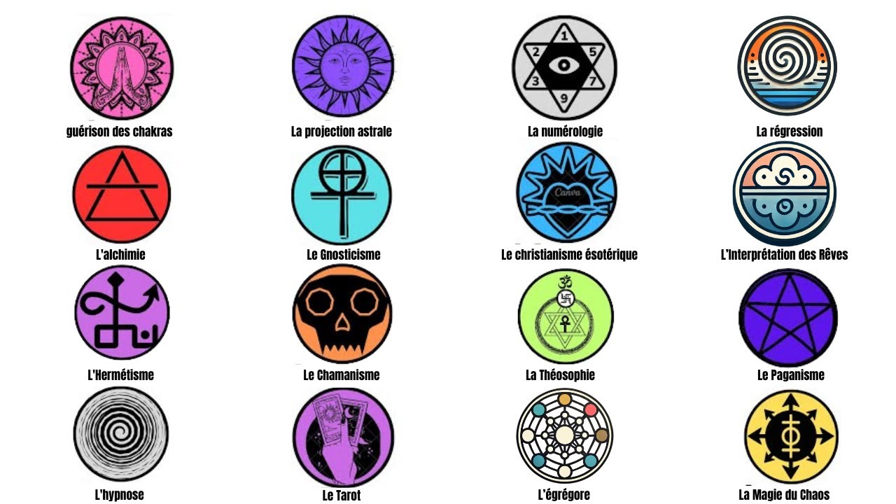 &Eacute;veil Spirituel 2024: Tout le Savoir Esot&eacute;rique R&eacute;sum&eacute; en 20 Minute