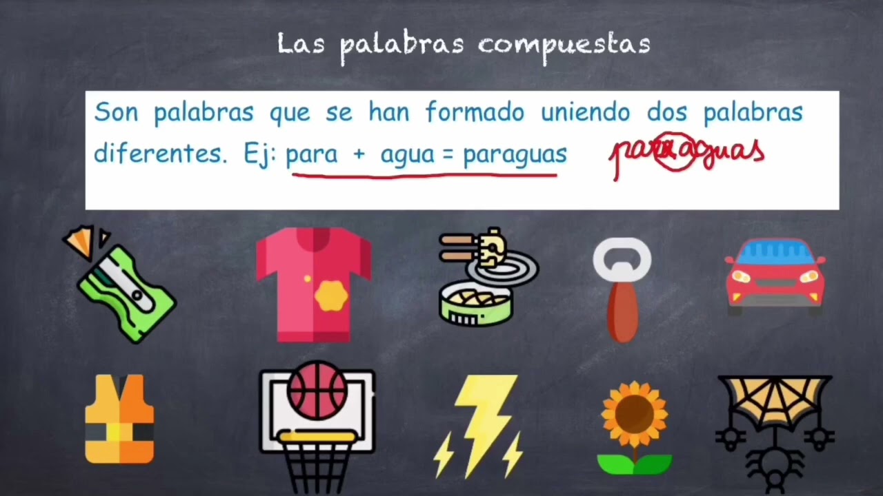 Repaso de lengua. Tercero de Primaria