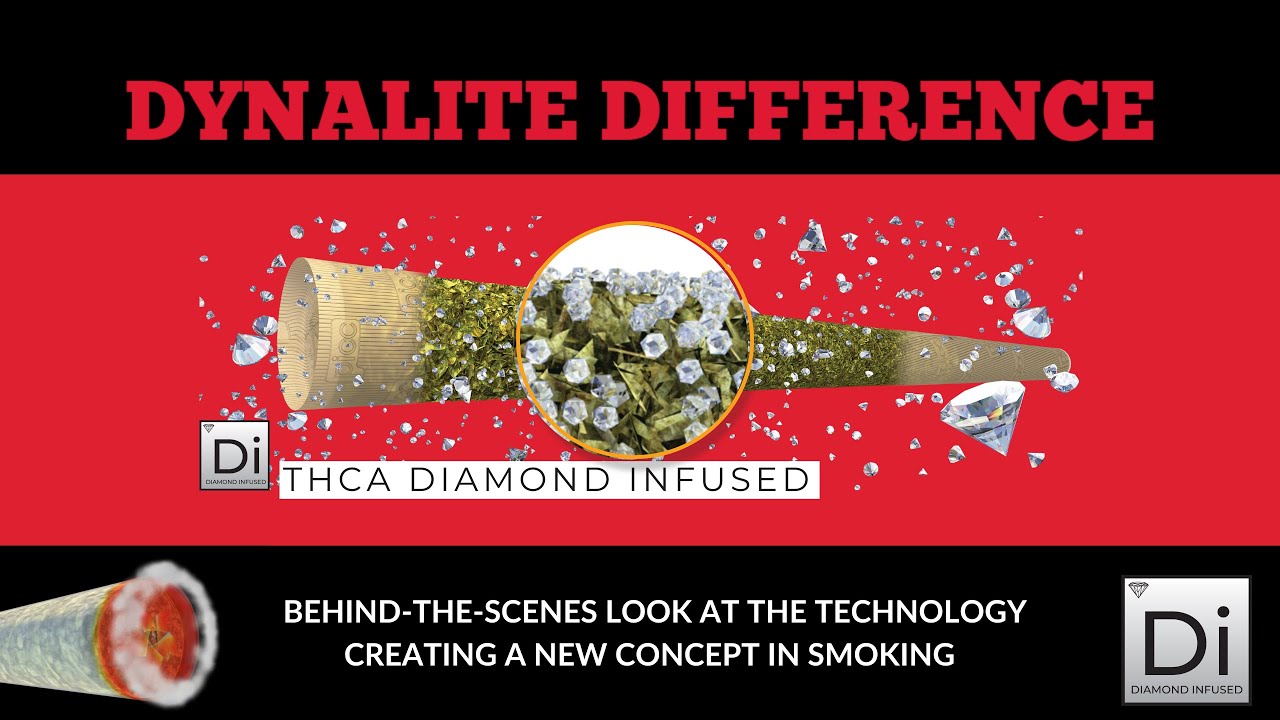 THCA DYNALITES DIAMOND INFUSION ANIMATION