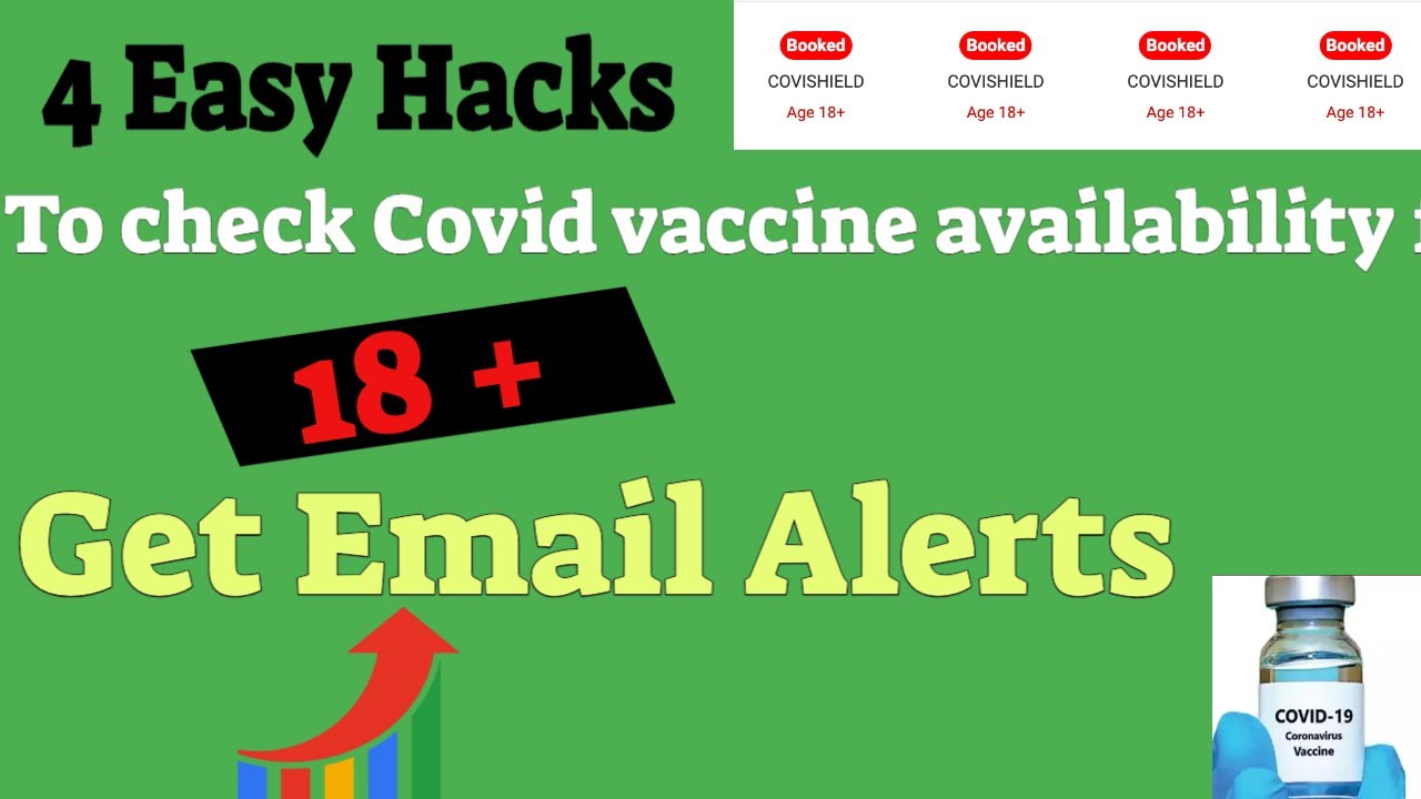 4 Easy Hacks check COVID vaccine availability&nbsp;for 18+ | Get Email Alerts when Vaccines are available