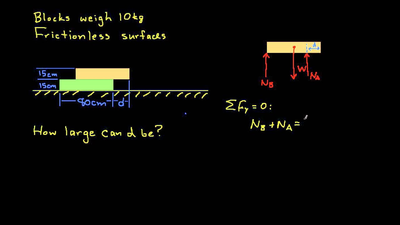 2D Rigid Body Example-Stacked Blocks