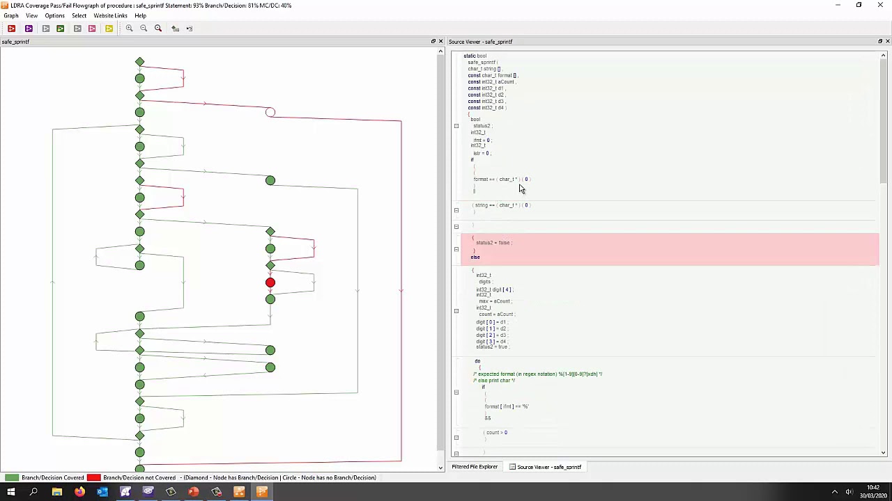 Wind River Simics and the LDRA tool suite: Static analysis, structural coverage, and unit testing
