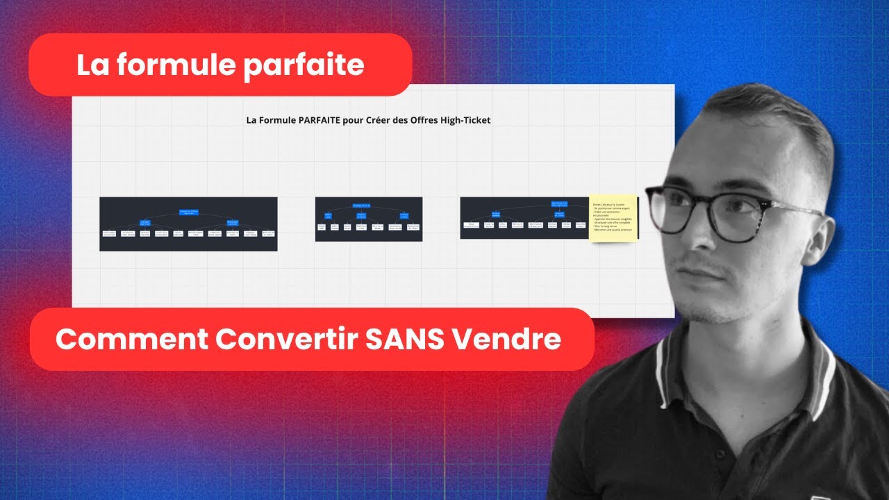 La Formule PARFAITE pour Cr&eacute;er des Offres High-Ticket : De 450&euro; &agrave; 5K&euro; par Client 🎯