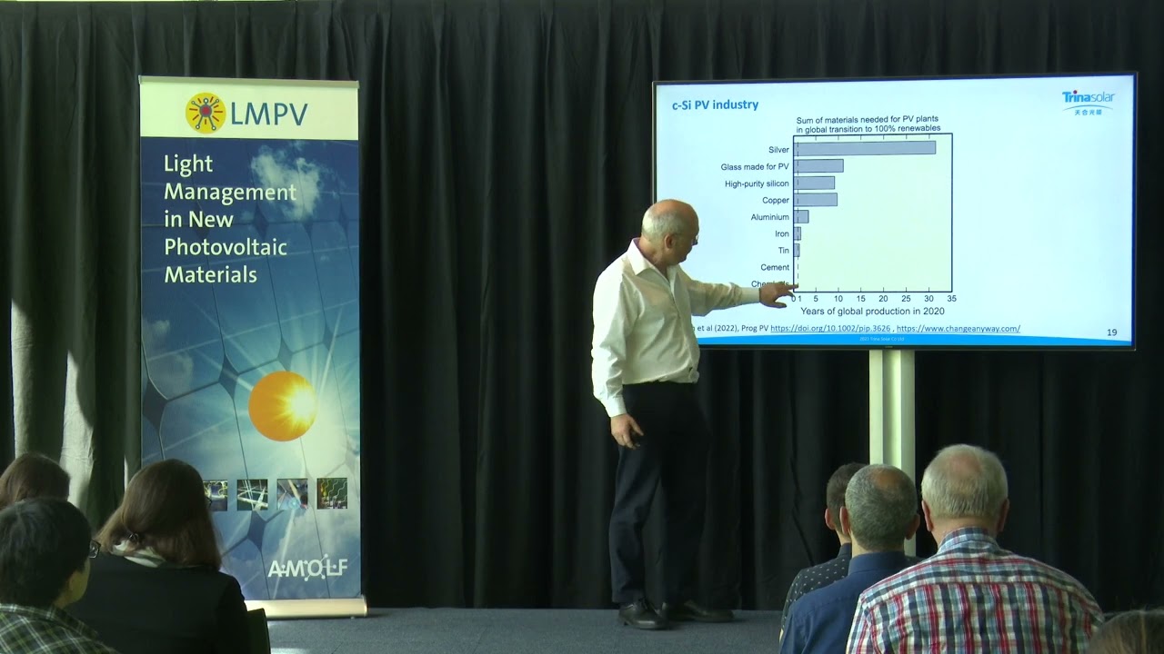 LMPV Symposium 2023 - Pietro Altermatt (Trina Solar)