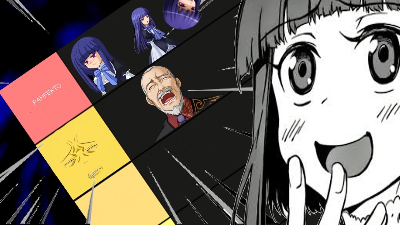 The Ultimate Umineko Tier List [Ft. Jokrono, 1CrazyFoxx1, Acta, Gardison, Rat]