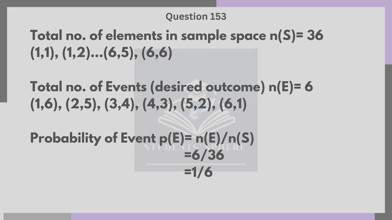 Meghalaya DSC|November 2024 LDA|East Khasi Hills|Solved Question Paper(5)|MCQs|General Mathematics