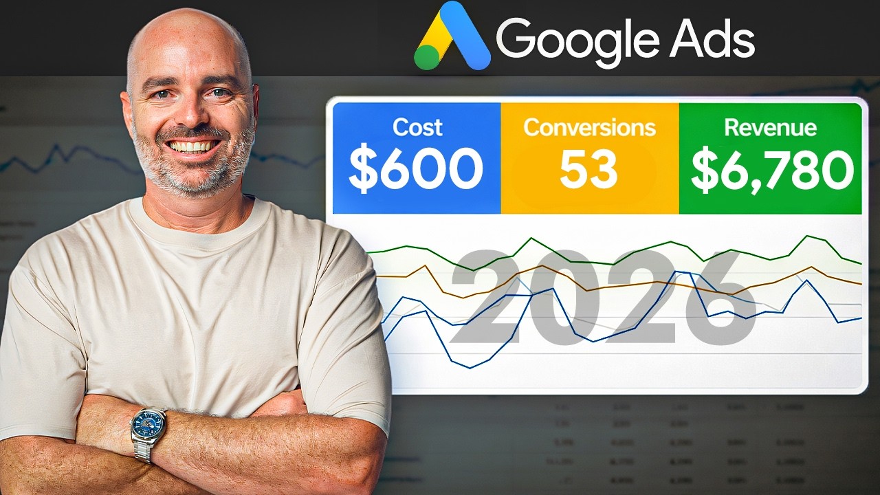 Как добиться успеха с Google Ads при небольшом бюджете в 2026 году