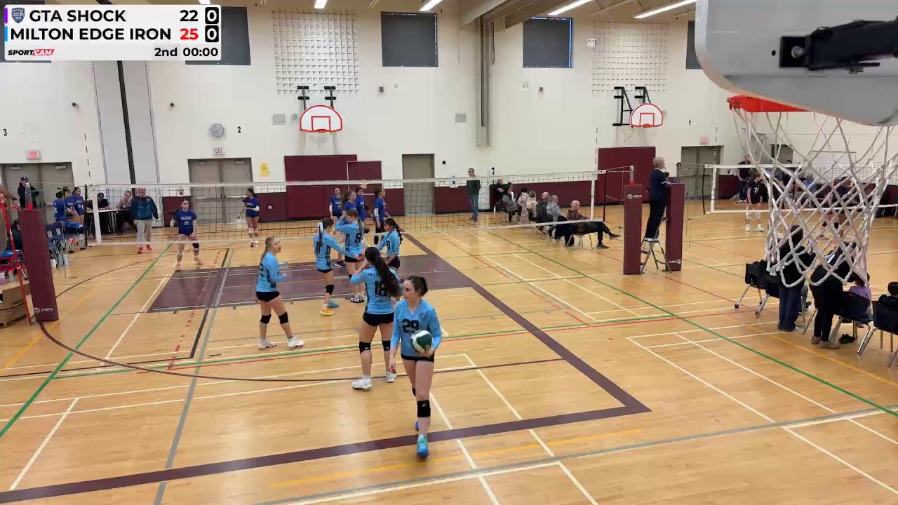 Invitational, Game 1 Vs YRV Huskies Game 2 Vs GTA Shock ￼14/03/2026