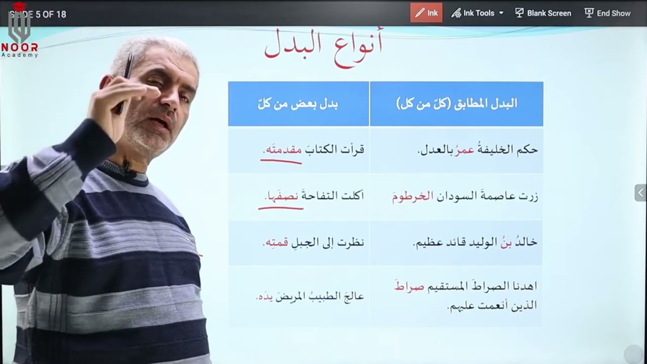 توجيهي مكثف عربي  البدل د سامراغا