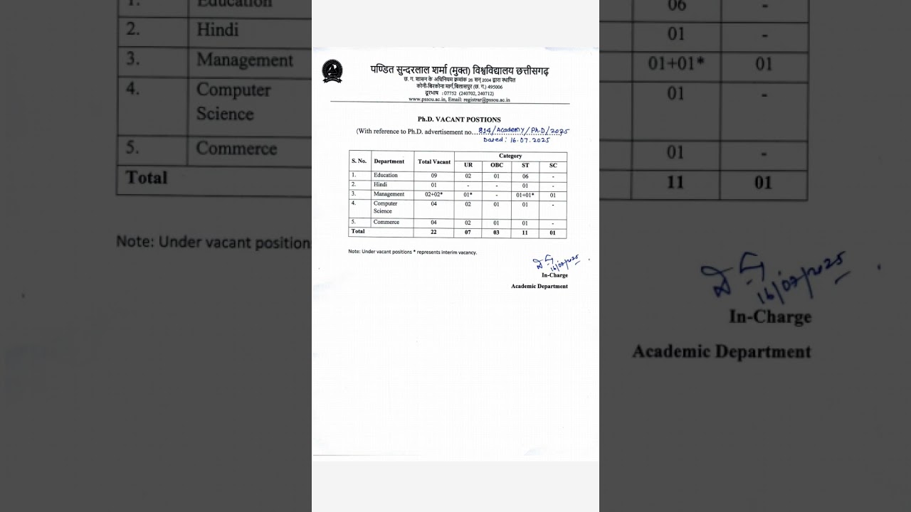 PSSOU PHD Notification 2025 vacant seat #pssou #phd #cg