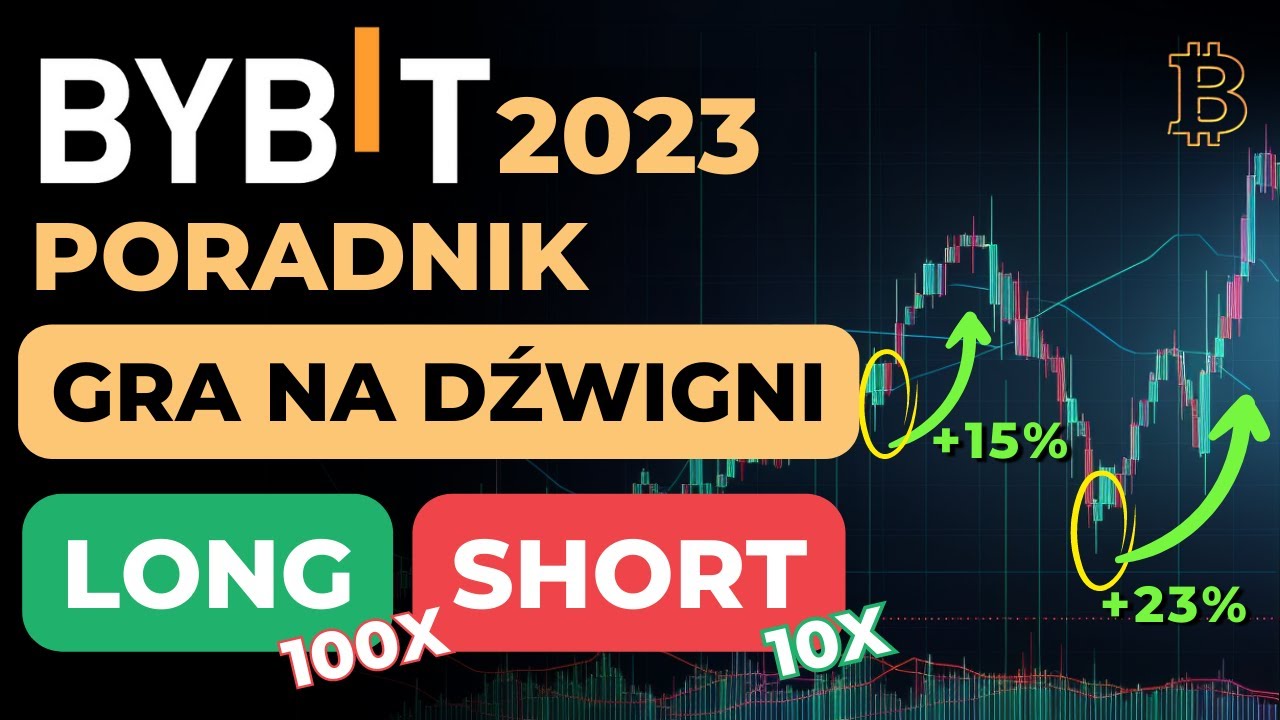 PORADNIK ByBit 2025 | Jak Zacząć Grę Na DŹWIGNI (Podstawy Tradingu ByBit Futures)