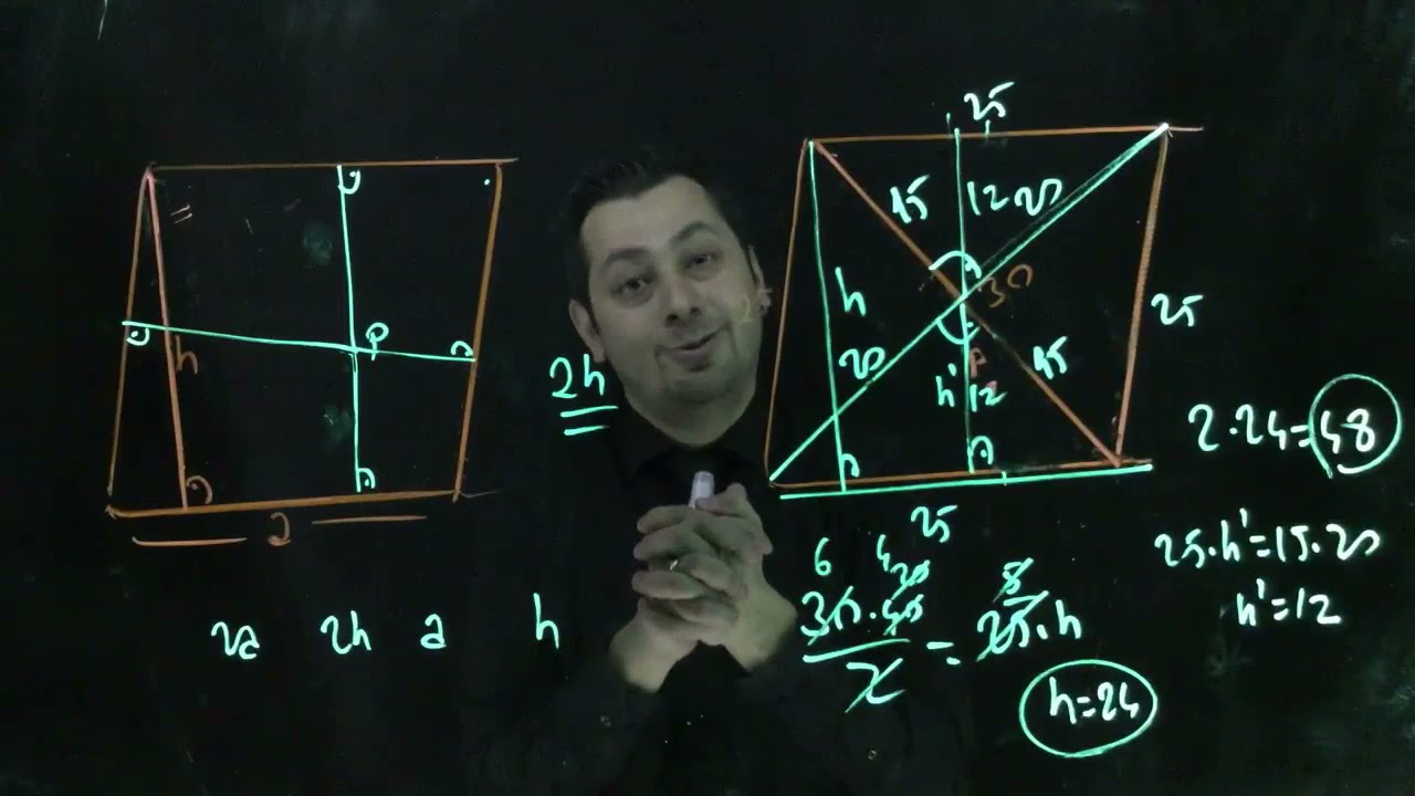 Özet Geometri (Tekrar)- Eşkenar Dörtgen (12 soru)(PDF indir)
