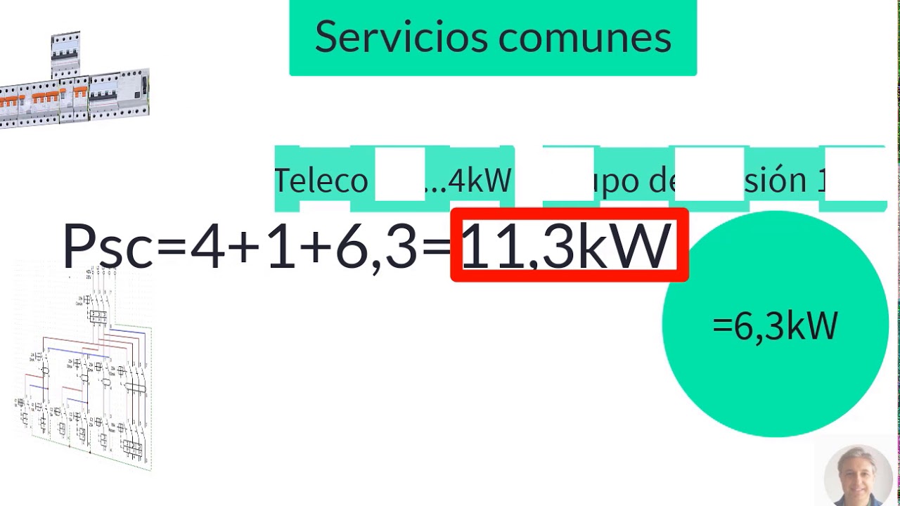 ⚡✏🏰Cálculo del cable y fusibles de la LGA de un edificio🤙
